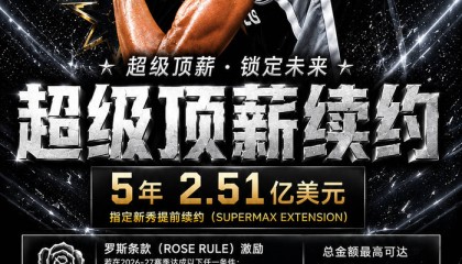爱游戏体育官方网站-超级状元秀，签5年2.51亿顶薪稳了，尼克斯主帅谈防守包夹文班|马刺|NBA|文班亚马|总决赛|迈克·布朗_新浪体育_新浪新闻